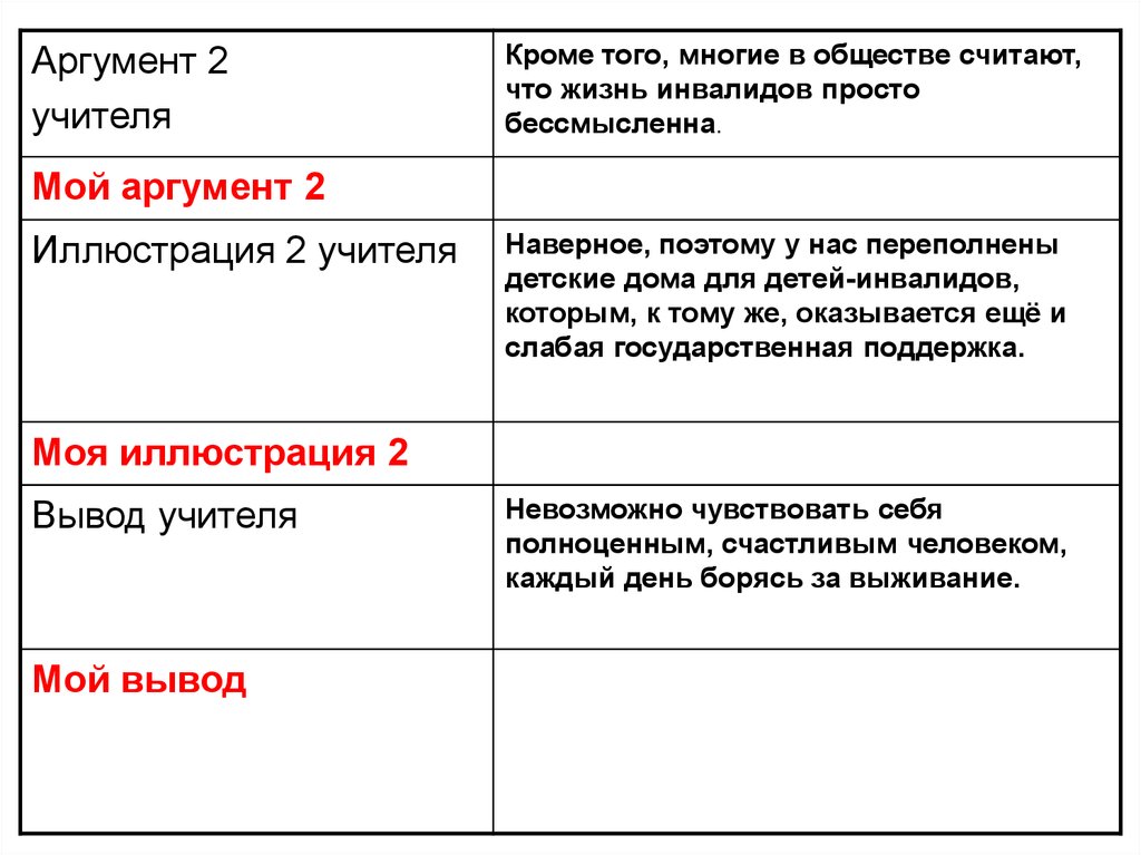 Аргументы проблемы текста. Аргументы современного учителя. Аргумент учитель. Аргументы. Аргумент иллюстрация.