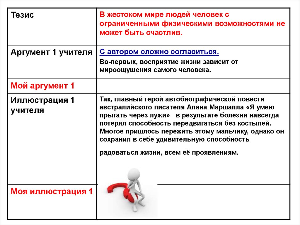 Что мешает быть счастливым аргументы. Аргументы счастливого человека. Аргумент иллюстрация. Счастье Аргументы из литературы. Счастье аргумент из жизни.