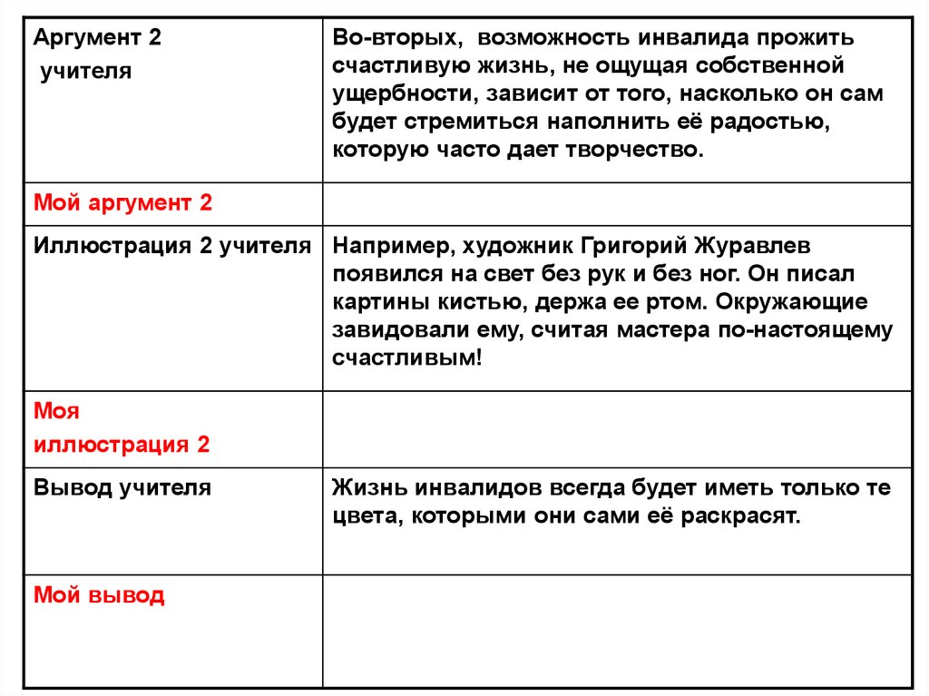 Аргументы проблемы текста. Аргумент учитель. Аргументы современного учителя. Аргументы. Аргумент 2.