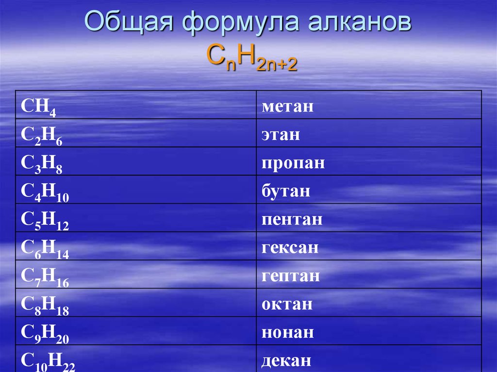 3 формула алканы. Общая формула алканов. Общая формула предельных углеводородов алканов. Формула алканы общая формула. Общая формула алканов cnh2n -6.