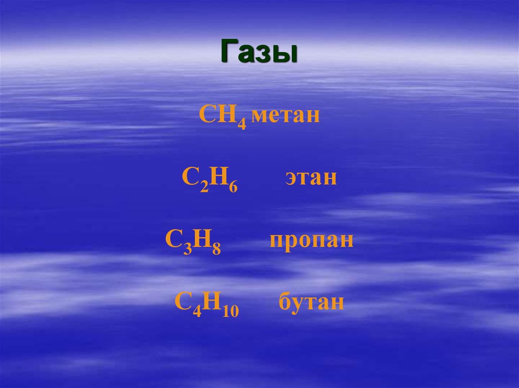 Ch4 газ название. Этан. Этан + h2. Сн4 Этан. ГАЗЫ метан Этан.