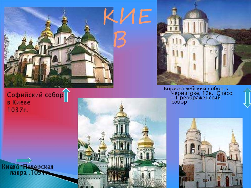 Софийский собор в Киеве 1037 г