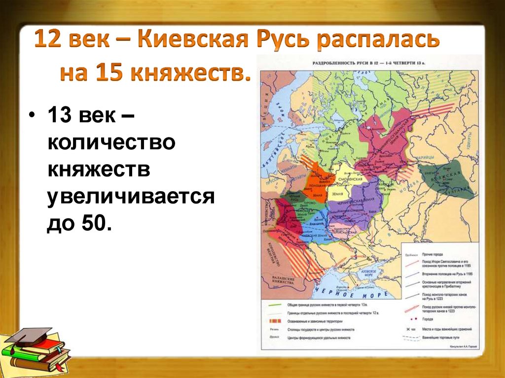 Карта русь в период феодальной раздробленности