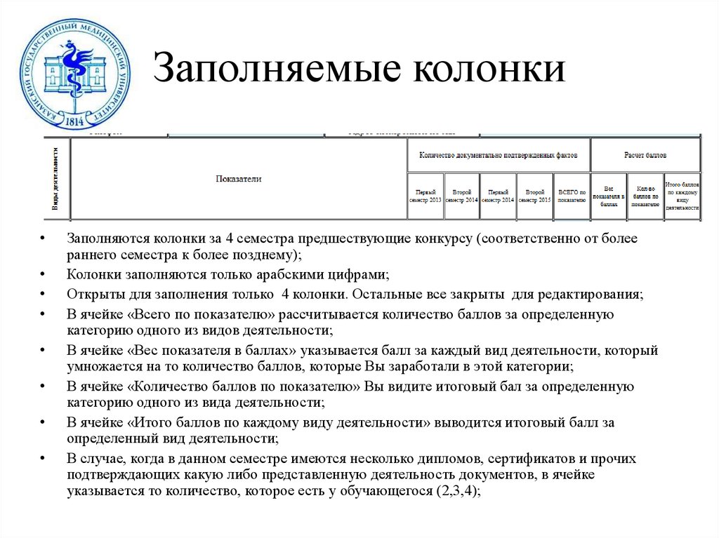 Заполнить колонку. Как заполнять динамик. Правила заполнения колонки. Результат колонка заполнение. Как правильно заполняется лист динамики.