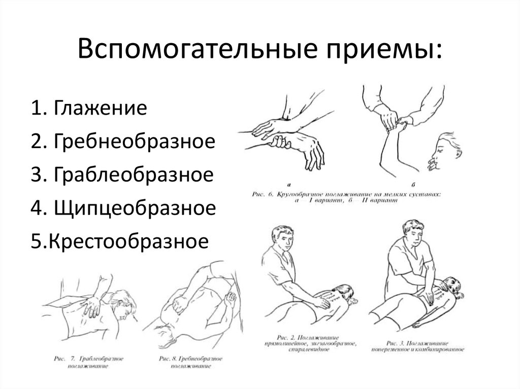 Вспомогательные приемы разминания