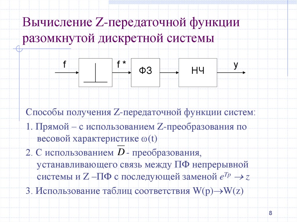 Дискретная функция. Связь между импульсной и передаточной функцией. Передаточная функция разомкнутого контура. Z-преобразование. Z-передаточная функция. Импульсная система с z передаточной функцией.