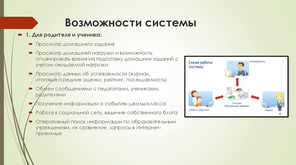 Возможности системы