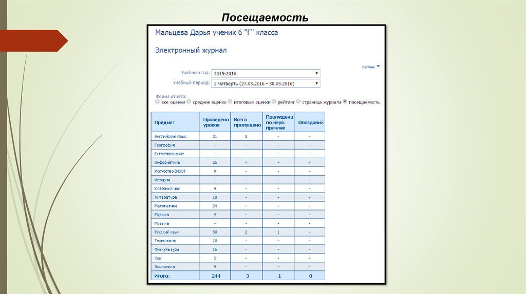 Школа 70 электронный журнал