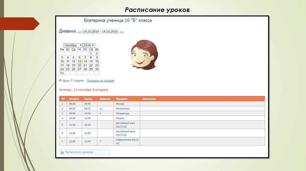 Расписание уроков с электронного журнала. Электронный дневник расписание уроков. Изображение расписание электронного журнала. Электронный дневник 143.