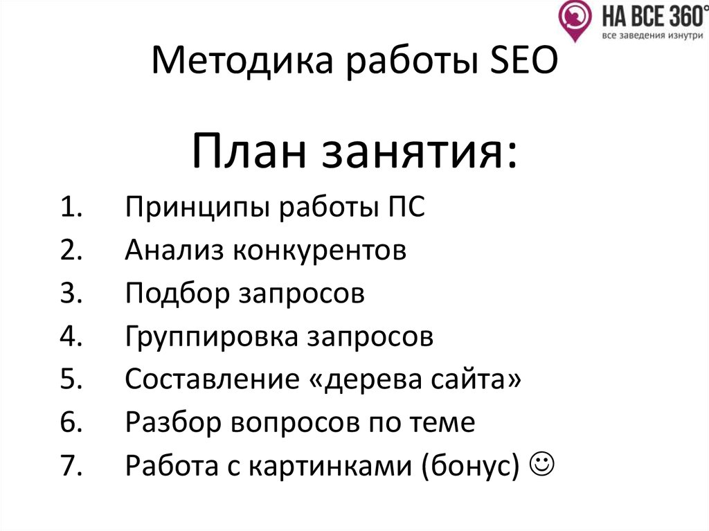 Методика работы SEO