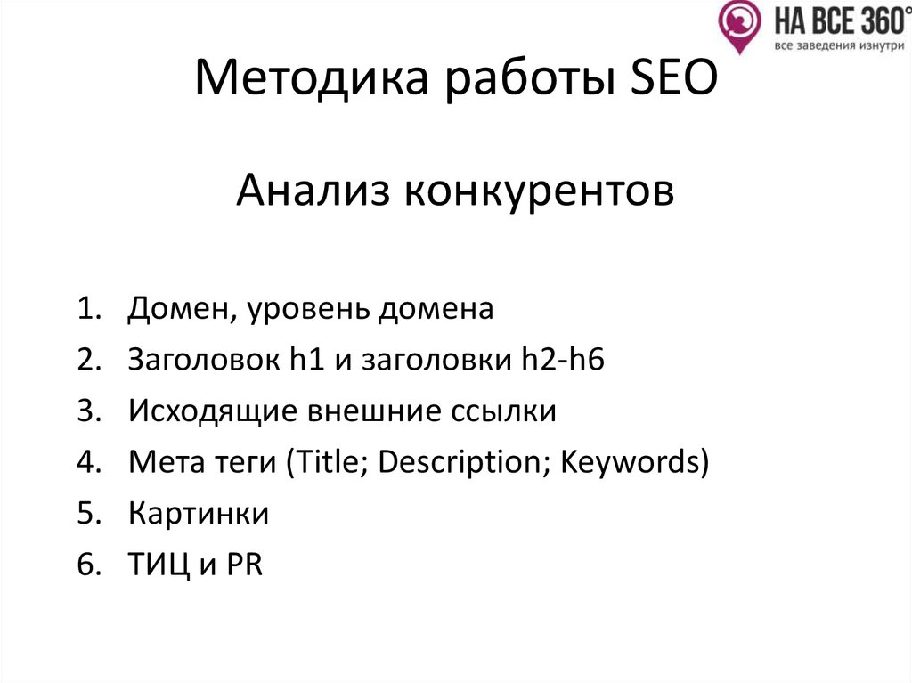 Методика работы SEO