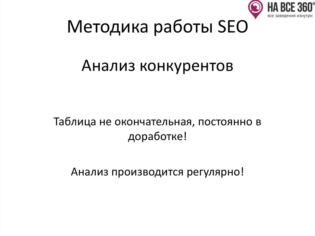 Методика работы SEO