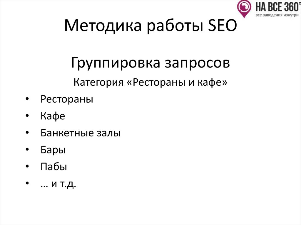 Методика работы SEO