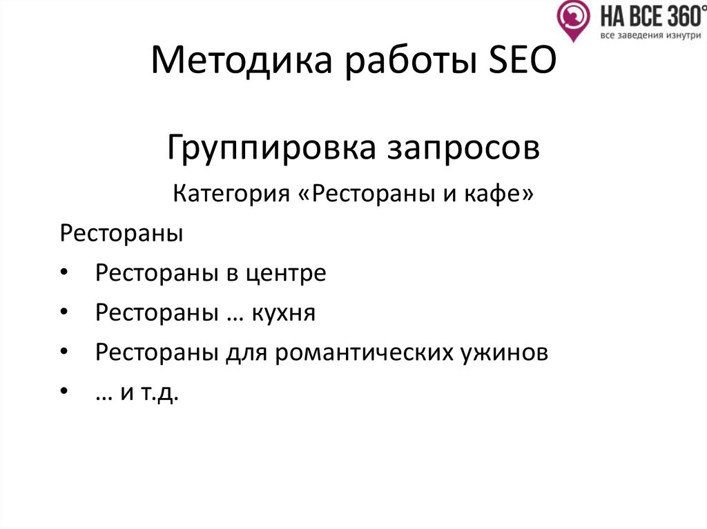 Методика работы SEO