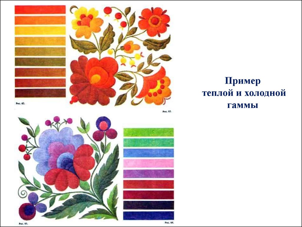Рисунки холодных и теплых цветов. Цветовые сочетания в орнаменте. Иллюстрации в теплой цветовой гамме. Теплые цвета. Теплые и холодные цвета.