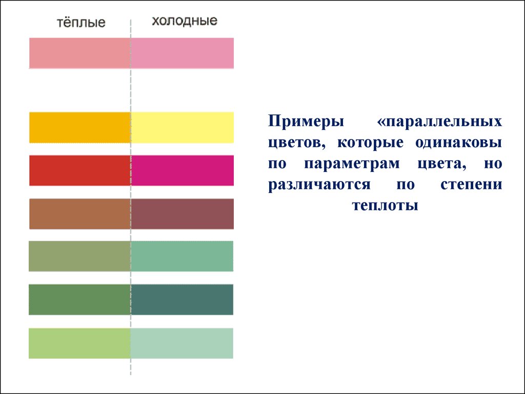 Чем отличаются цвета. Пример теплой и холодной гаммы. Теплые и холодные тона. Теплые цвета. Оттенки холодного и теплого цвета.