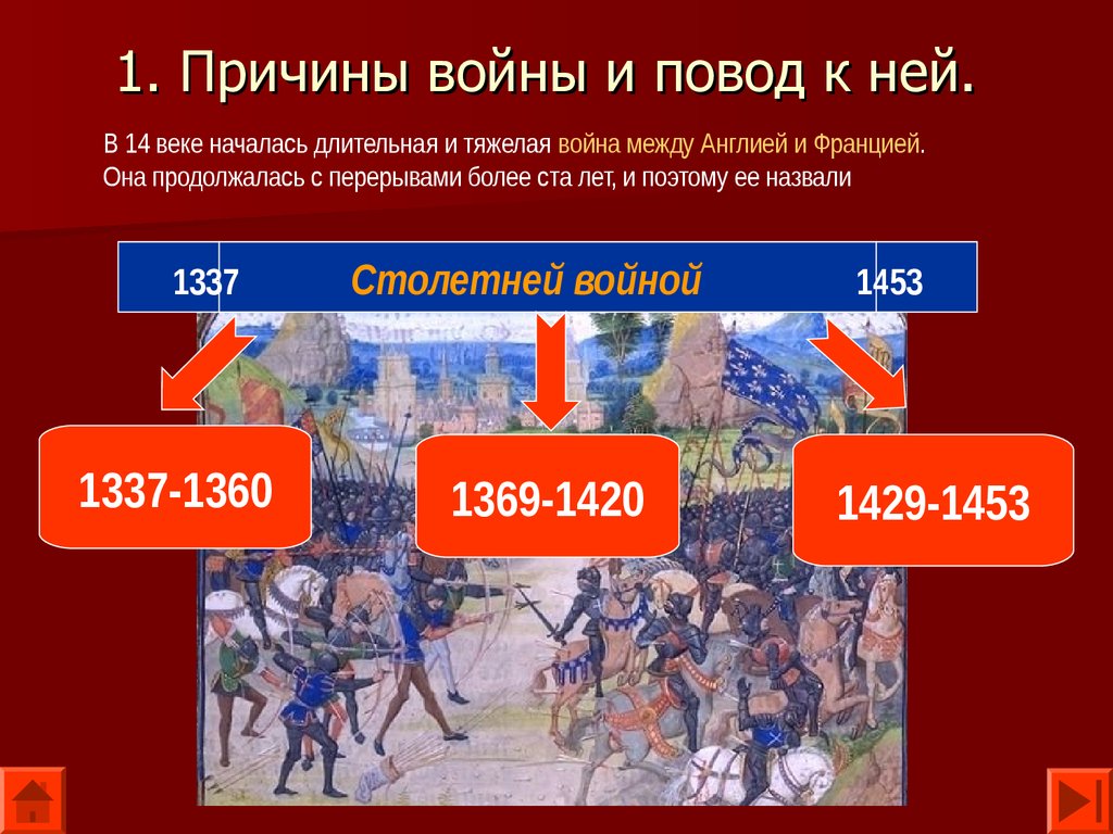 Причины франции и англии. Столетняя война причины войны 6 класс. Столетняя война 6 класс история. 1431 Год Столетняя война. 100 Летняя война 6 класс история.