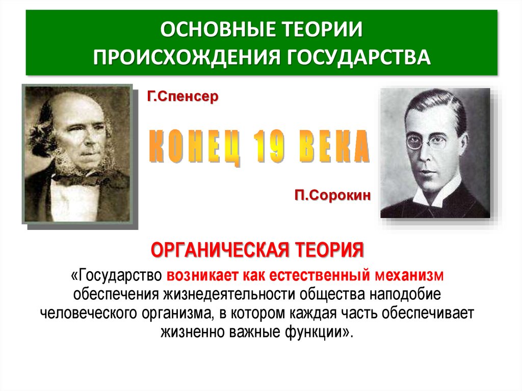 В государстве п. Теория возникновения государства органическая теория. Органическая теория возникновения государства Спенсер. Органическая теория происхождения государства. Органическая теория происхождения государства представители.