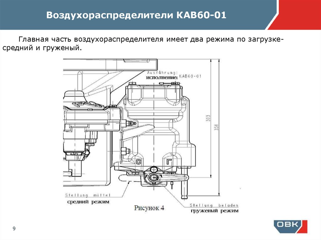 60 01. Воздухораспределитель кав60 грузовых вагонов. Воздухораспределитель № кав60-01. Воздухораспределитель кав 60 Воздухораспределитель. Главная часть воздухораспределителя кав 60.