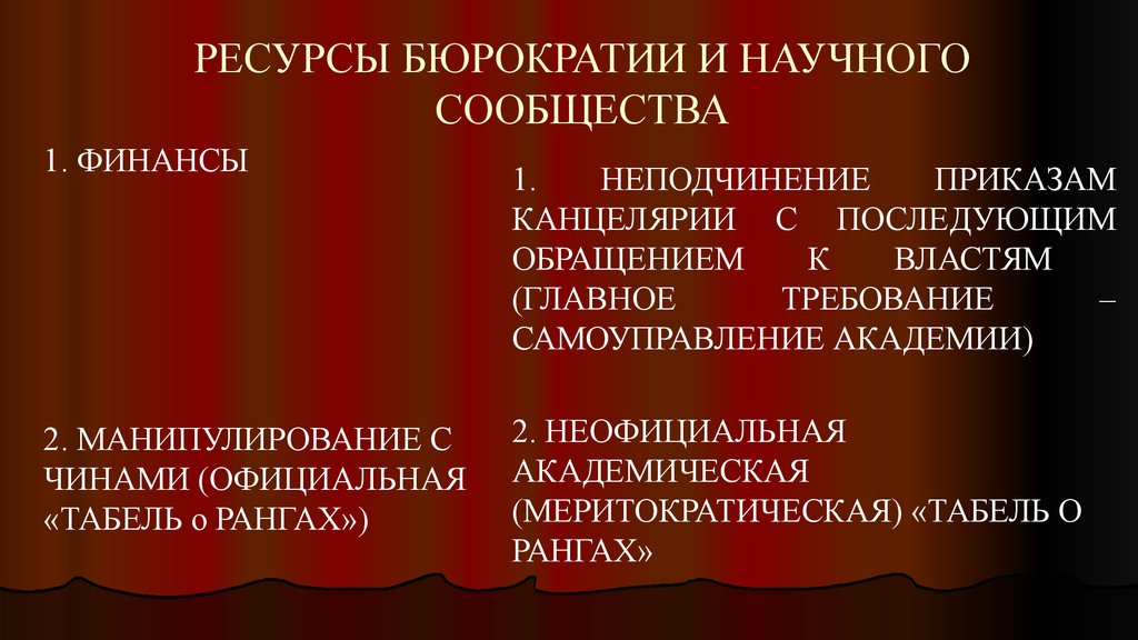 Законы бюрократии. Бюрократия в науке. Просвещенная бюрократия это. Просвещенная бюрократия при Александре 2. Азиатская модель бюрократии.