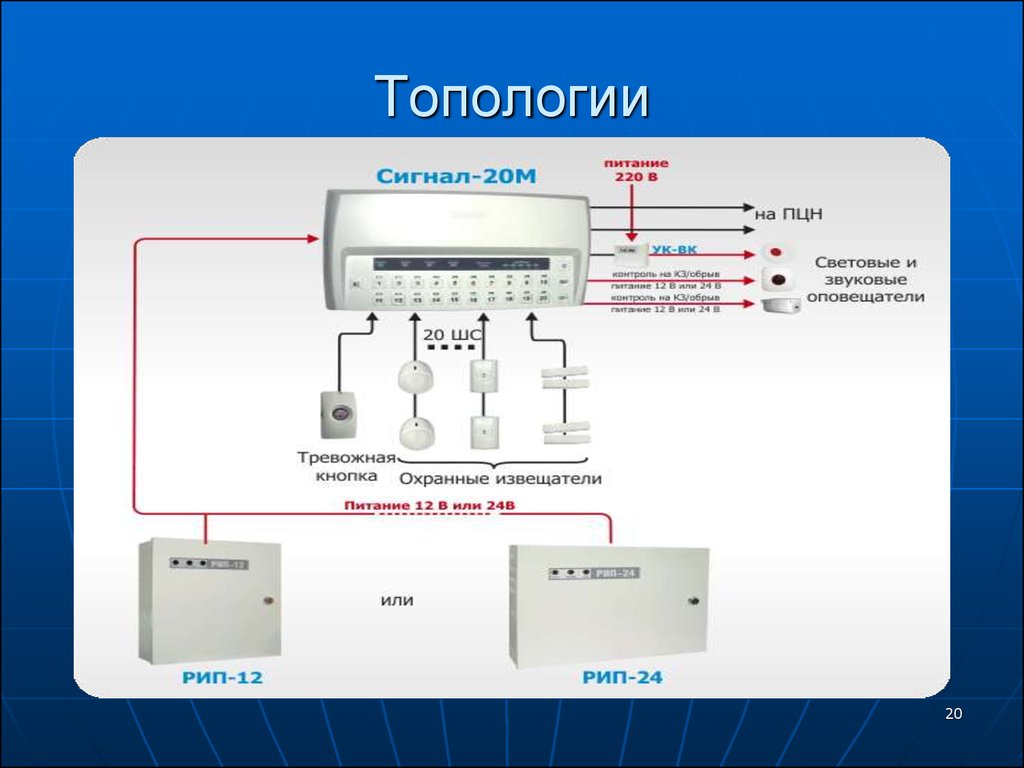 Система 20. Схема подключения сигнал 20м Болид. Сигнал-20м Тип ШС 2. Пожарная система Болид сигнал 20м схема. Сигнал 20м расключение.