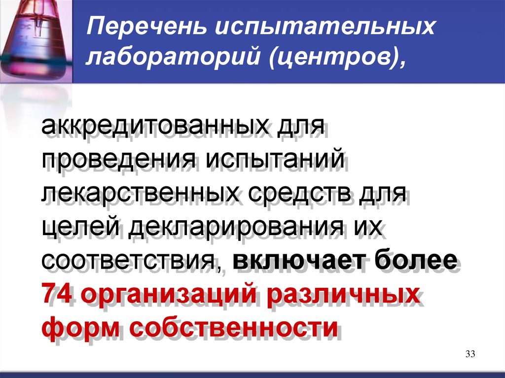 Перечень испытательных лабораторий. Испытательная лаборатория лекарственных средств. Подтверждение соответствия лекарственных средств. Основные функции испытательной лаборатории (центра).