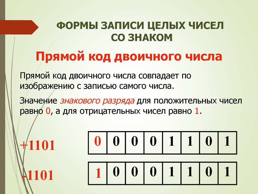 Способ представления чисел. Прямой код двоичного числа. Прямой код троичного числа. Прямой код со знаком. Представление чисел со знаком в ЭВМ.