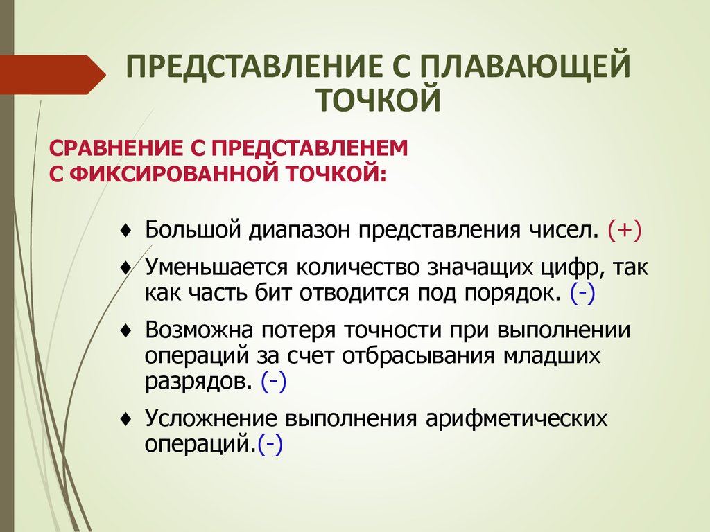 Точки сравнения