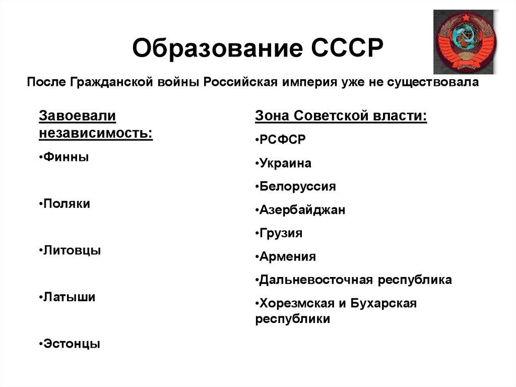 Схема образования ссср