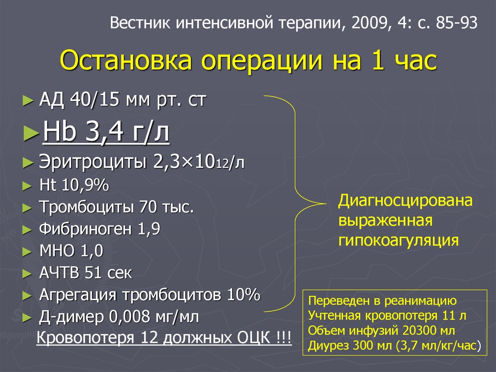 Основы интенсивной терапии и анестезиологии в схемах и таблицах