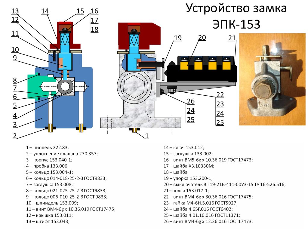 Конструкция устройство схема подключения ремонт и регулировка контактов