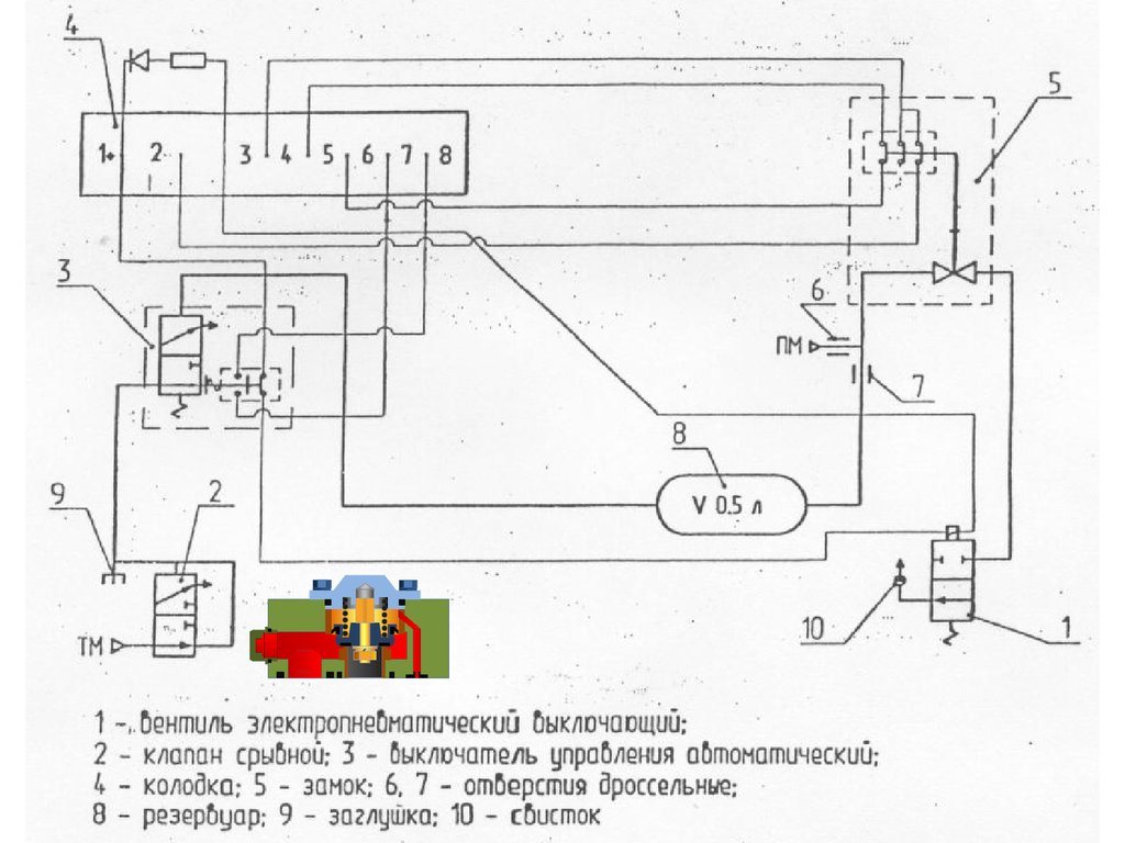 Эпк 02 схема подключения