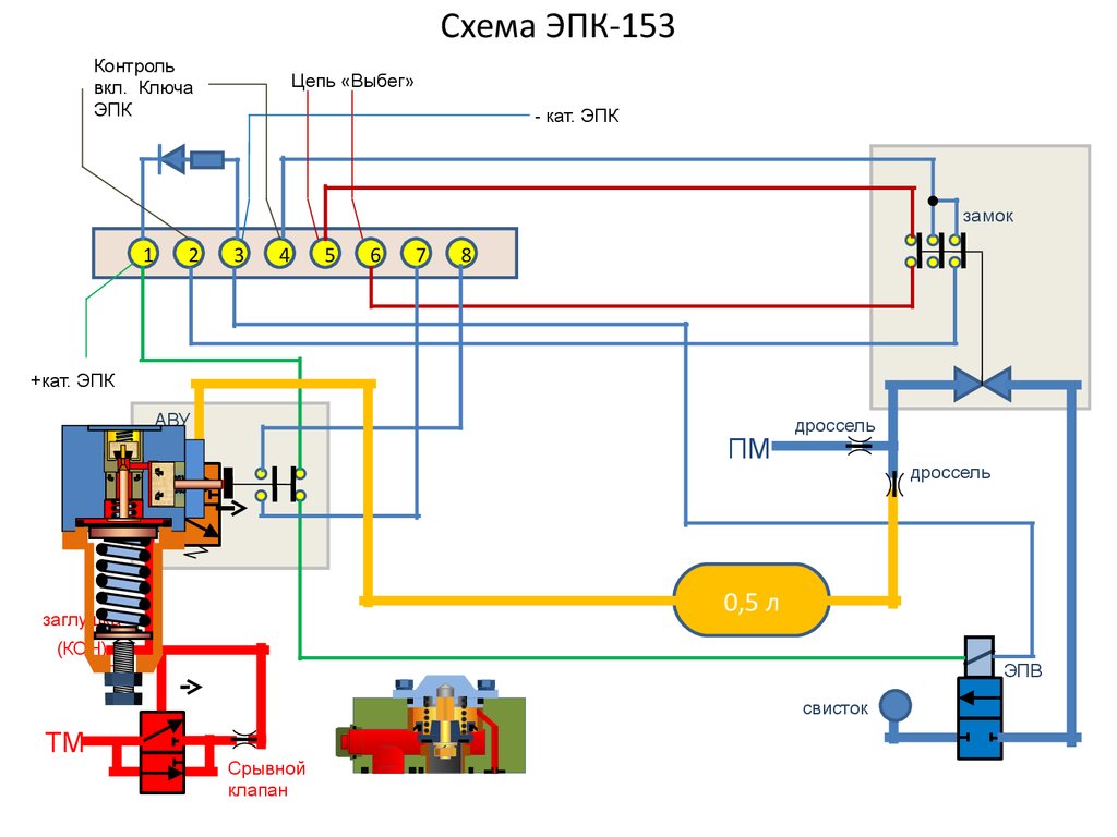 Схема эпк 150