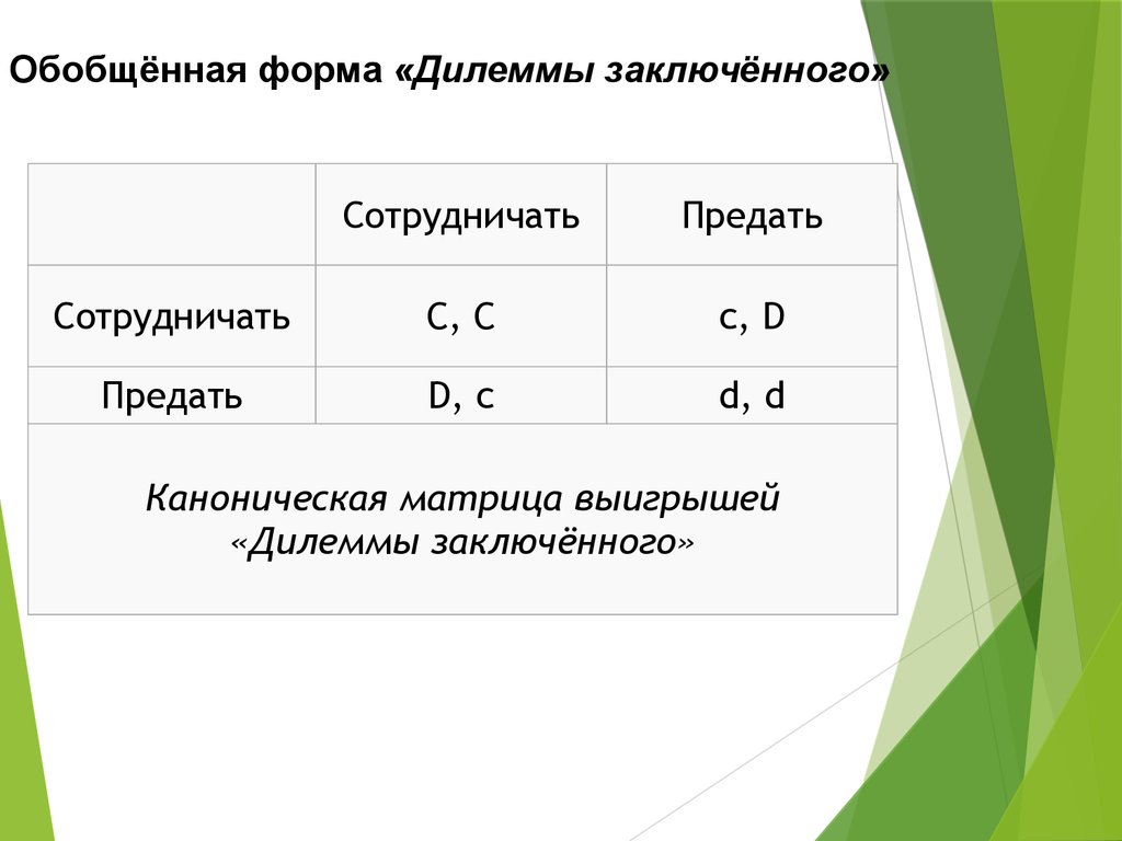 Обобщение форм. Дилемма заключенного. Дилемма заключенного матрица. Обобщённая форма. Дилемма заключенного матрица игры.