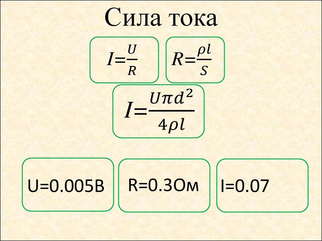 Тормозящая сила