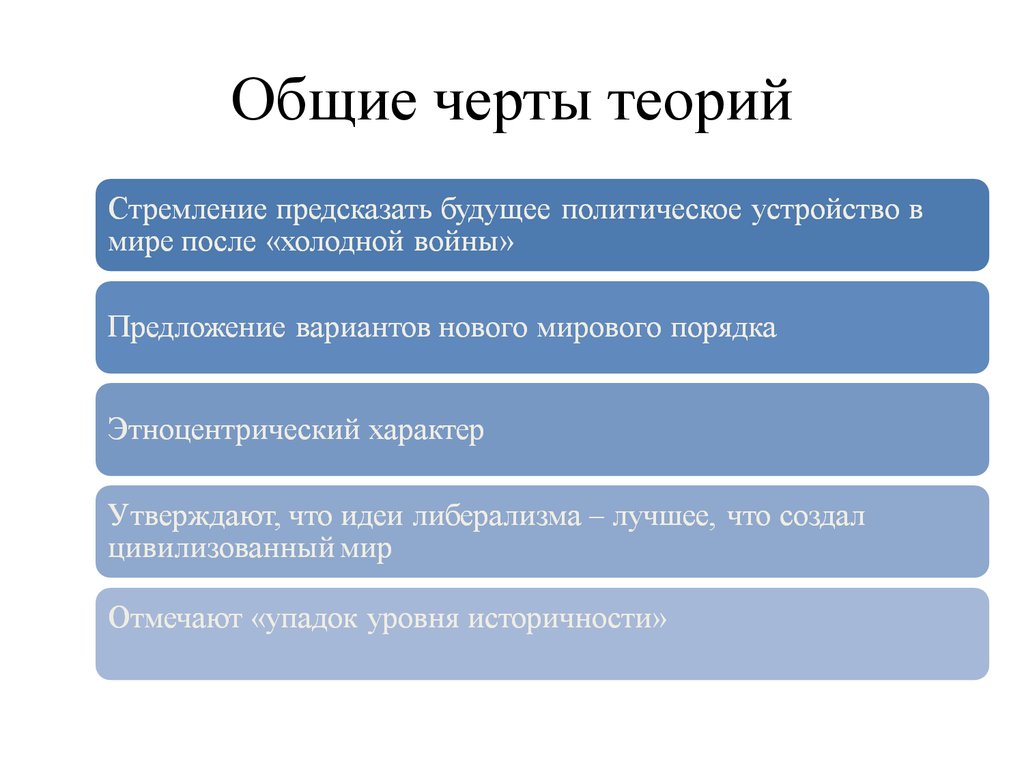 Раскрыть черта. Основные теории голосообразования. Основные признаки гипотезы. A. Общие черты теории. Основные черты учения.