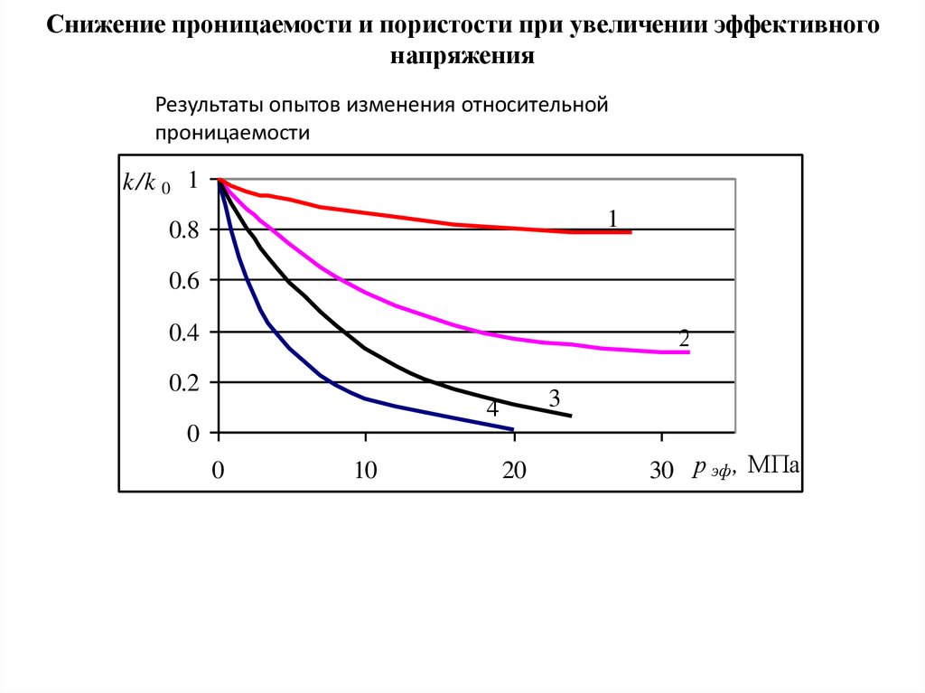 Бизнес план водометы