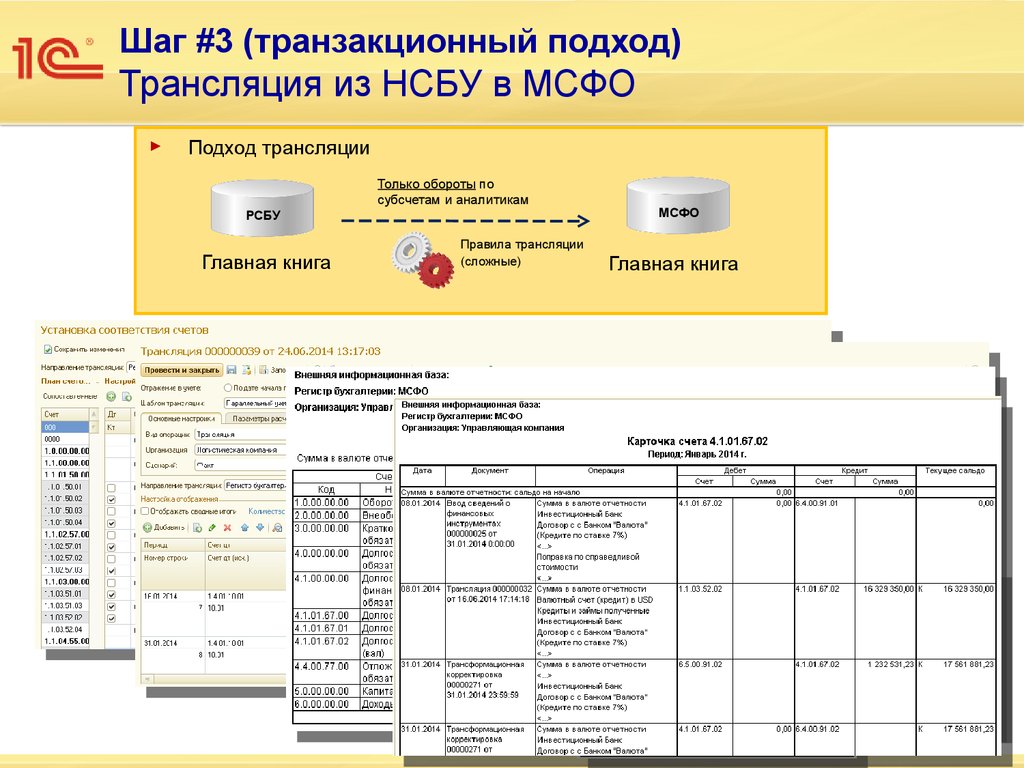 План счетов мсфо пример