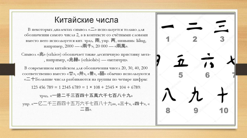 Два по китайски. Числа в китайском языке. Числовые иероглифы.