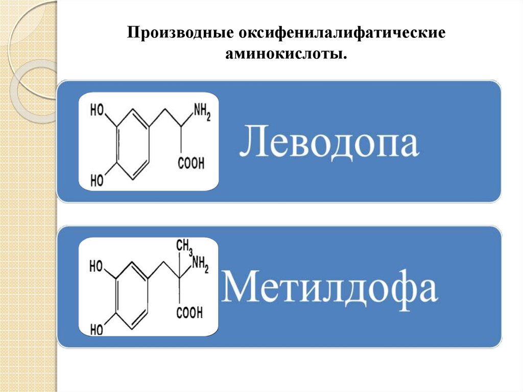 Самая подлинность. Оксифенилалифатические аминокислоты. Леводопа реакции. Леводопа подлинность. Леводопа структурная формула.