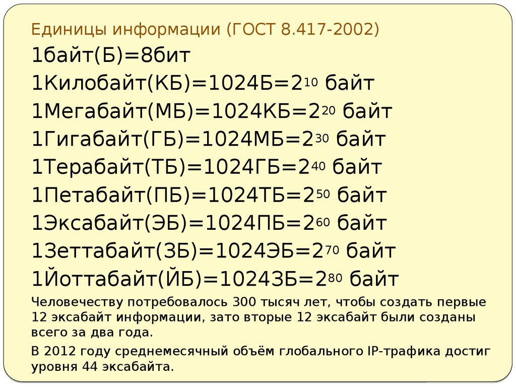 5 гигабайт это много