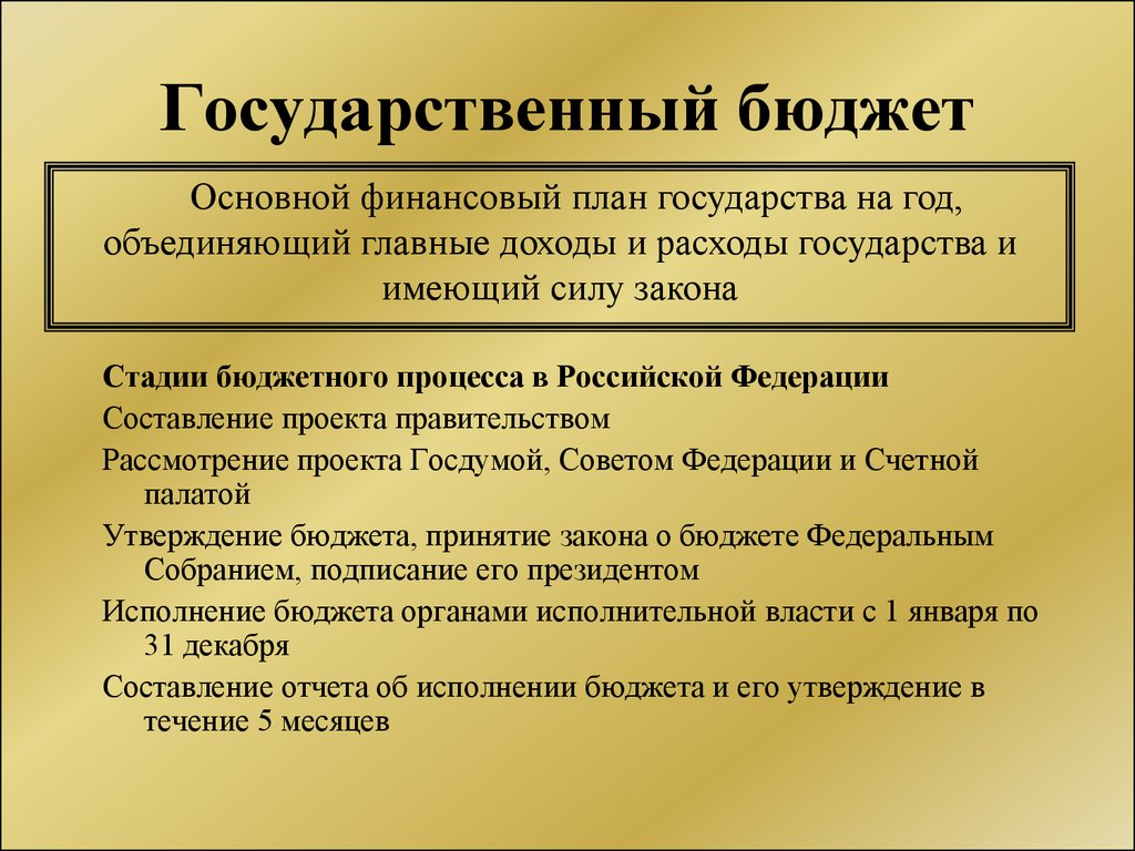 Проект федерального бюджета вносится правительством на рассмотрение