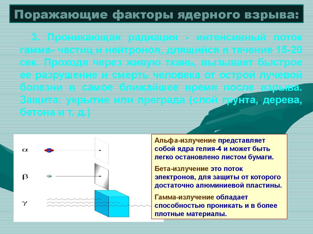 Ядерное излучение. Гамма излучение ядерного взрыва. Гамма излучение при ядерном взрыве. Альфа излучение обладает. Наиболее сильной проникающей способностью обладают Альфа- излучение.