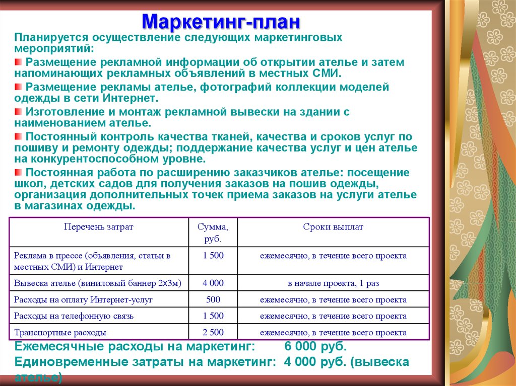 План одежды. Маркетинговый план магазина одежды. Маркетинговые мероприятия примеры. Маркетинговый план в бизнес плане. План маркетинга пример.