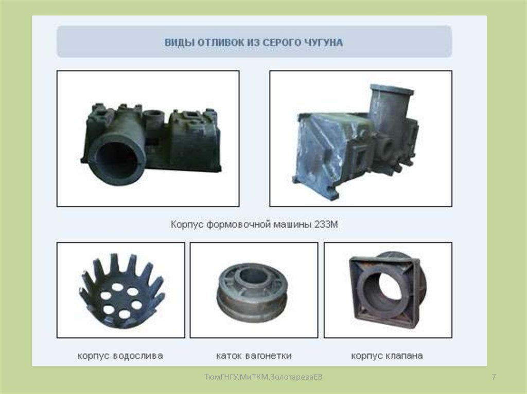 Литейное производство презентация по материаловедению