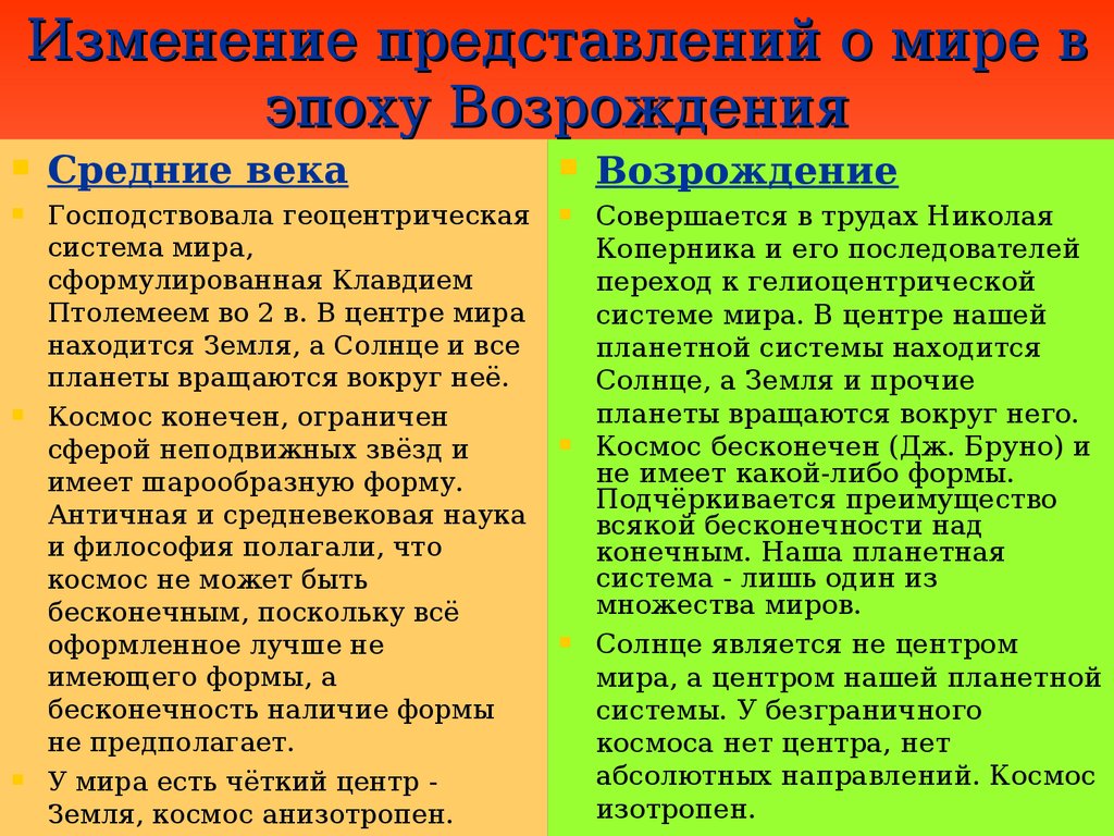 Как по сравнению с эпохой возрождения изменились представления о человеке и общей картине мира