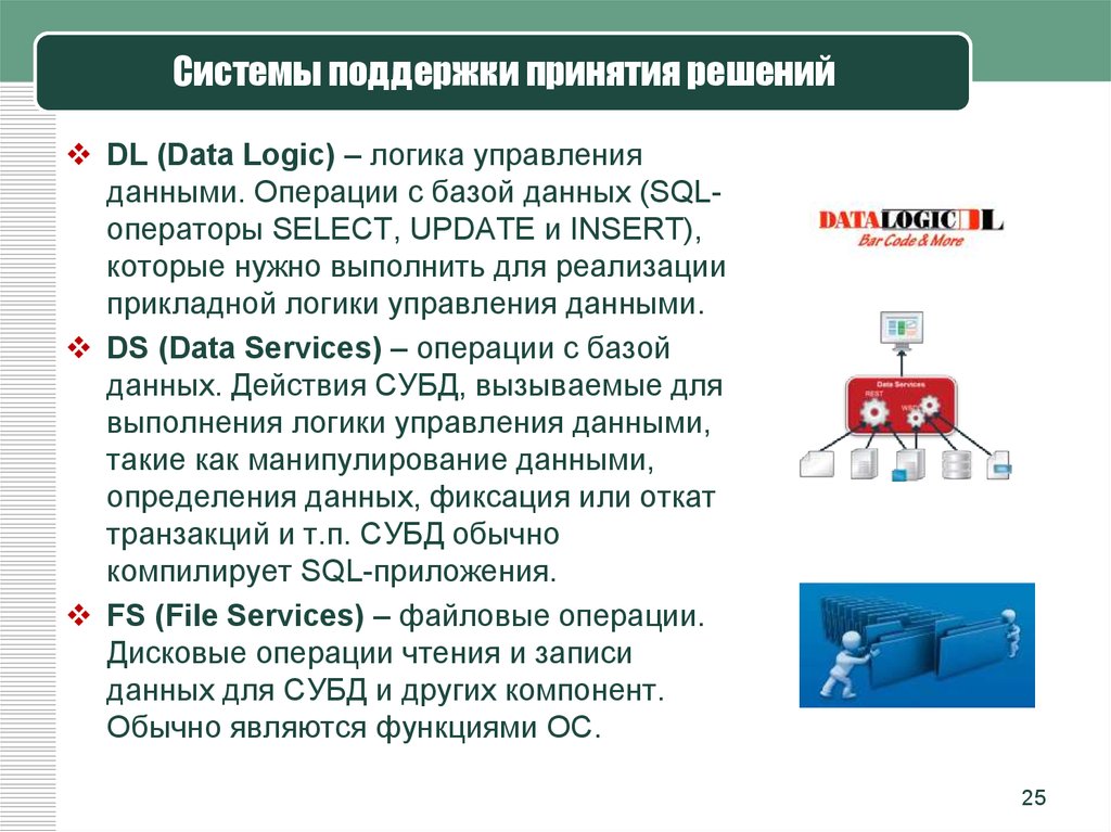 Система поддержки создания. Система поддержки принятия решений. Системы поддержки принятия решений примеры. Системы поддержки принятия решений СППР. СППР примеры систем.