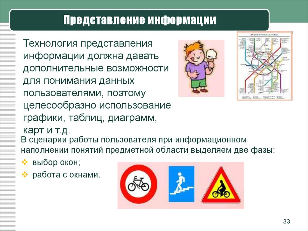 6 представление информации