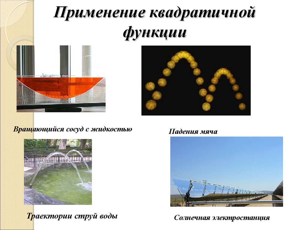 Практическое применение функции