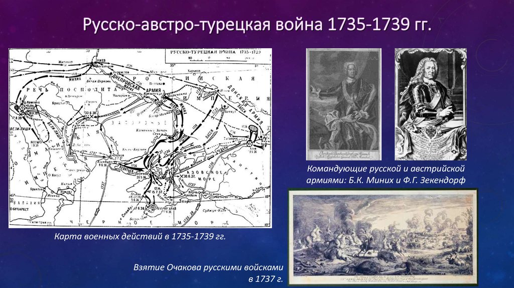 Русско турецкая война 1735 1739 гг карта